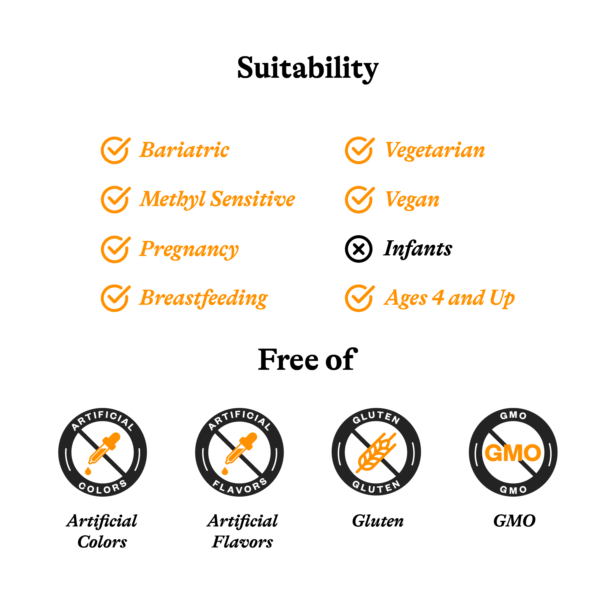Acetyl-L-Carnitine - Everyday Essential