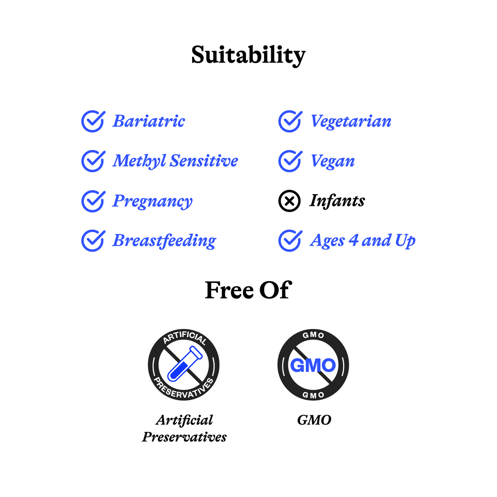 Brain Nutrients - Everyday Essential