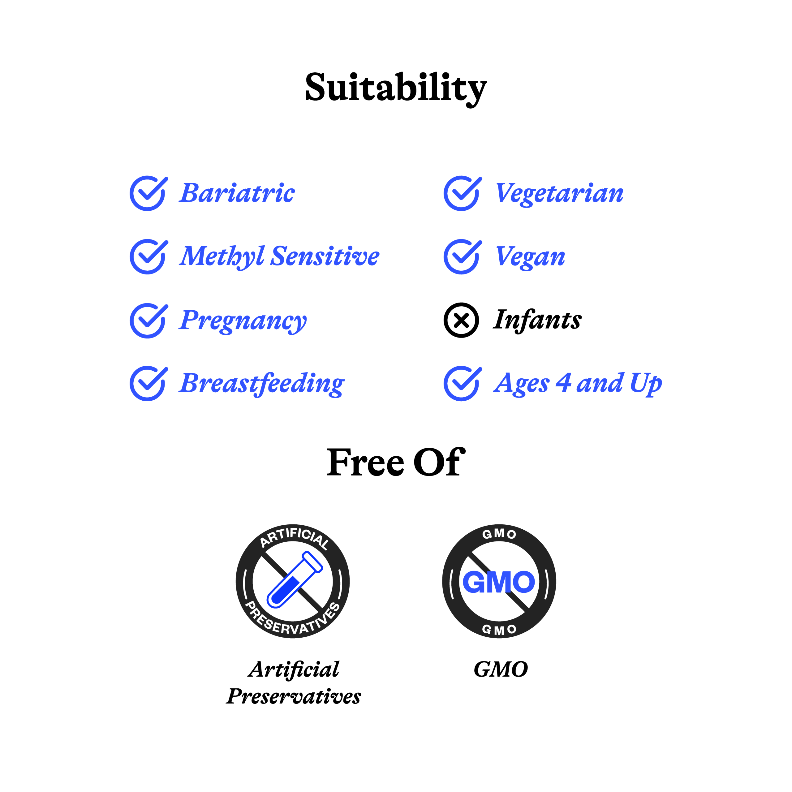 Brain Nutrients - Everyday Essential