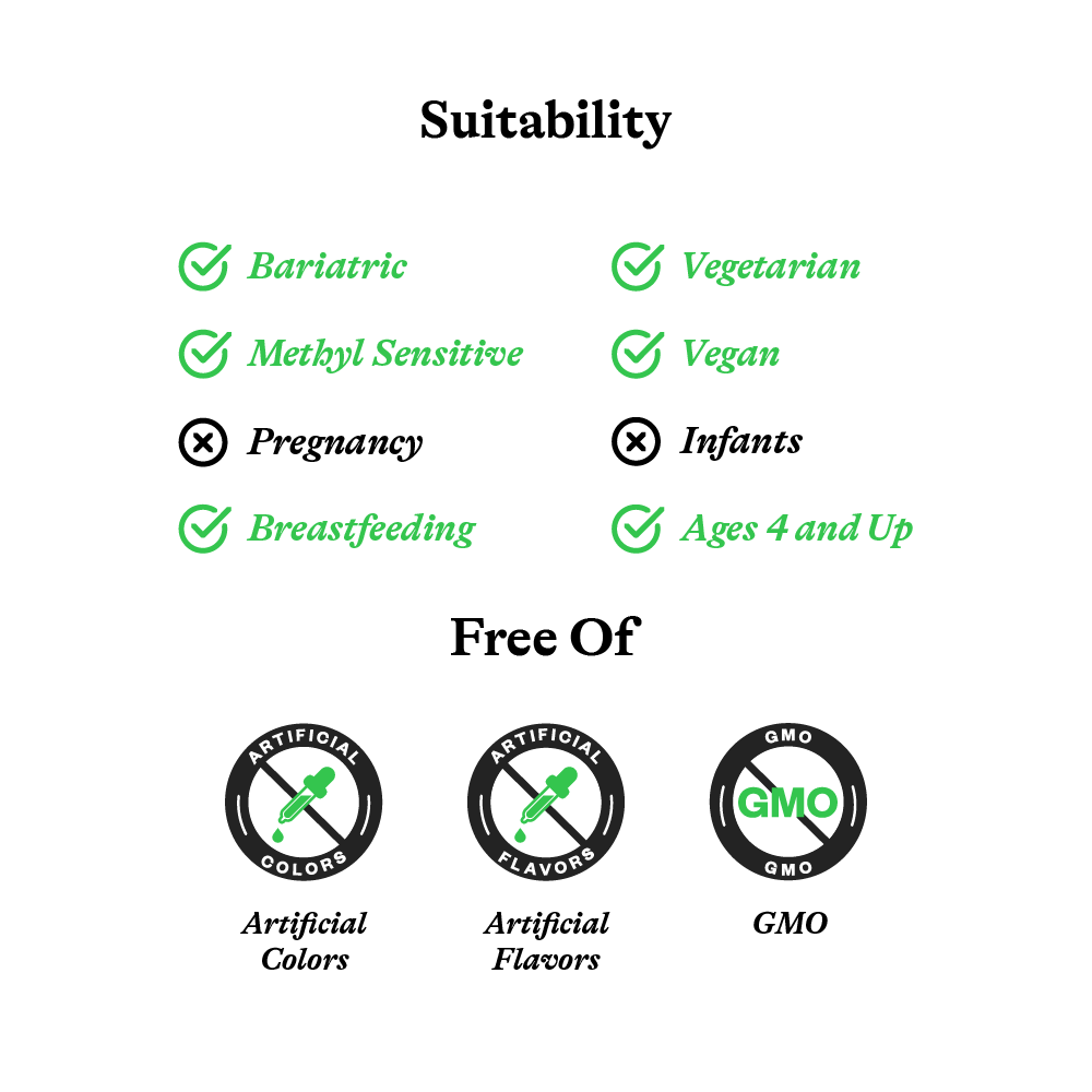 Calcium D-Glucarate - Everyday Essential