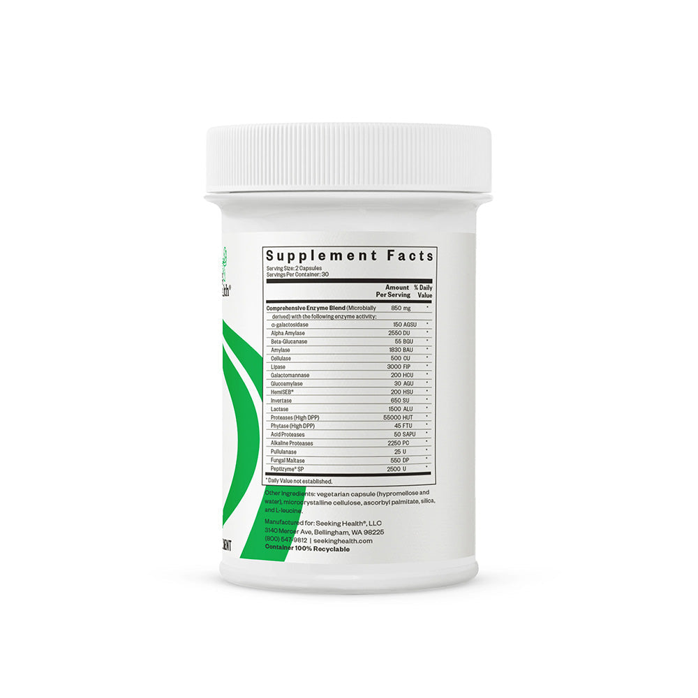 Digestive Enzymes - Everyday Essential