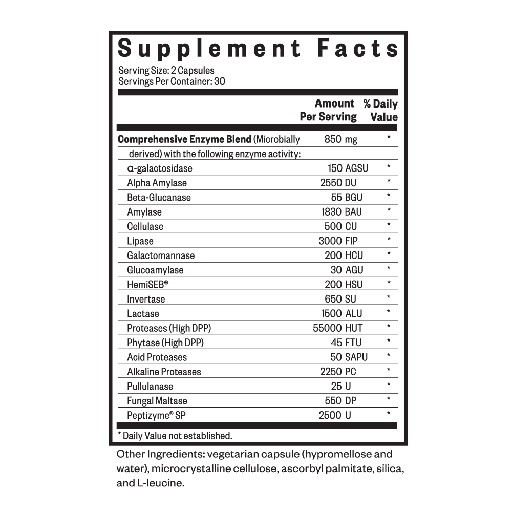 Digestive Enzymes - Everyday Essential