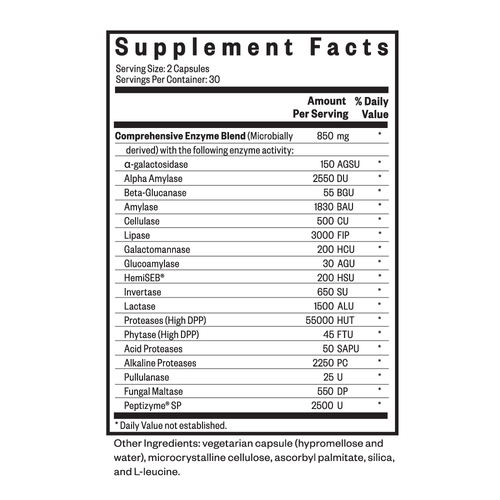 Digestive Enzymes - Everyday Essential