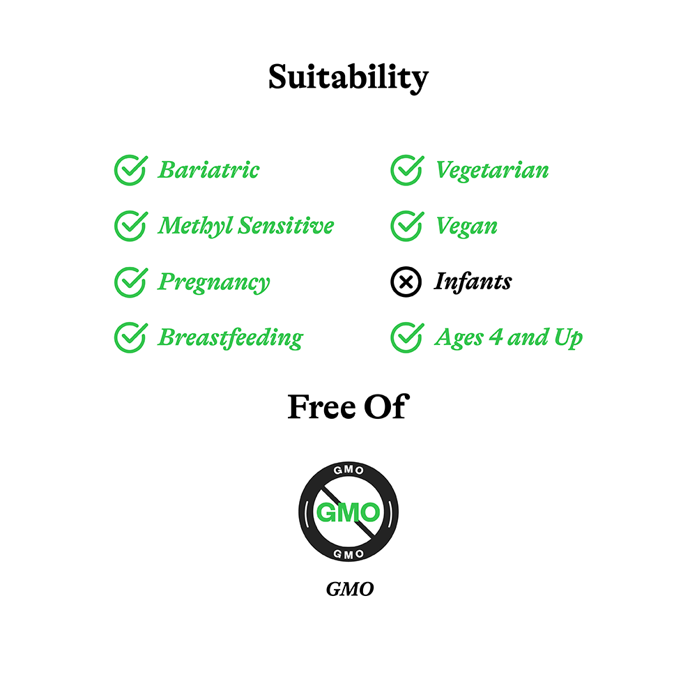 Digestive Enzymes - Everyday Essential