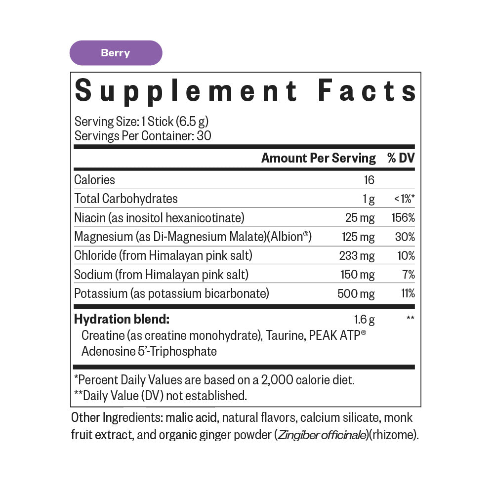 Optimal Electrolyte Sticks - Daily Wellness Essential