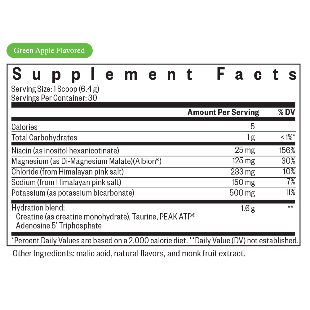 Optimal Electrolyte - Daily Wellness Essential