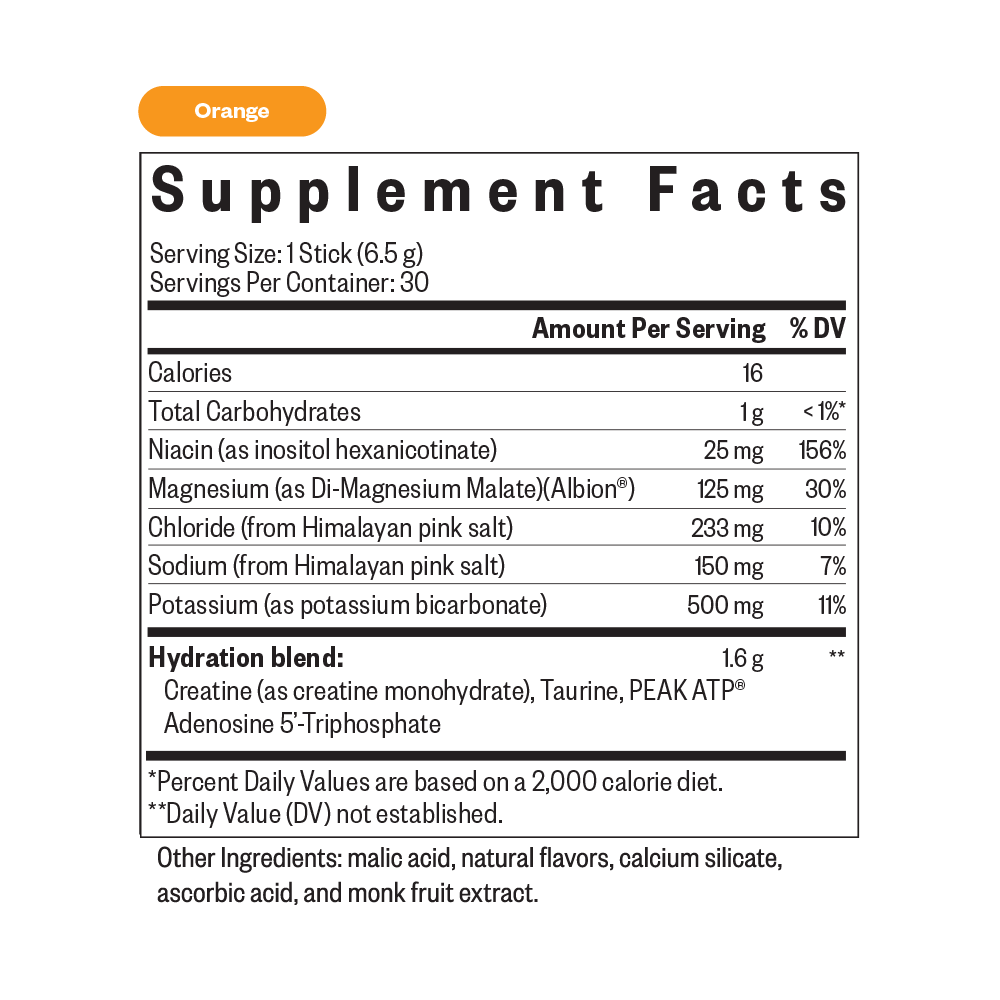 Optimal Electrolyte Sticks - Daily Wellness Essential