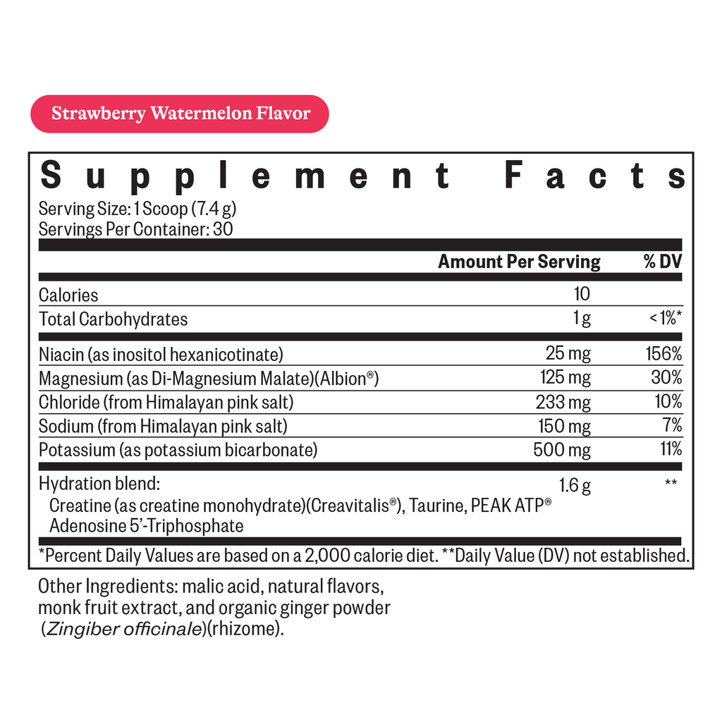 Optimal Electrolyte - Daily Wellness Essential