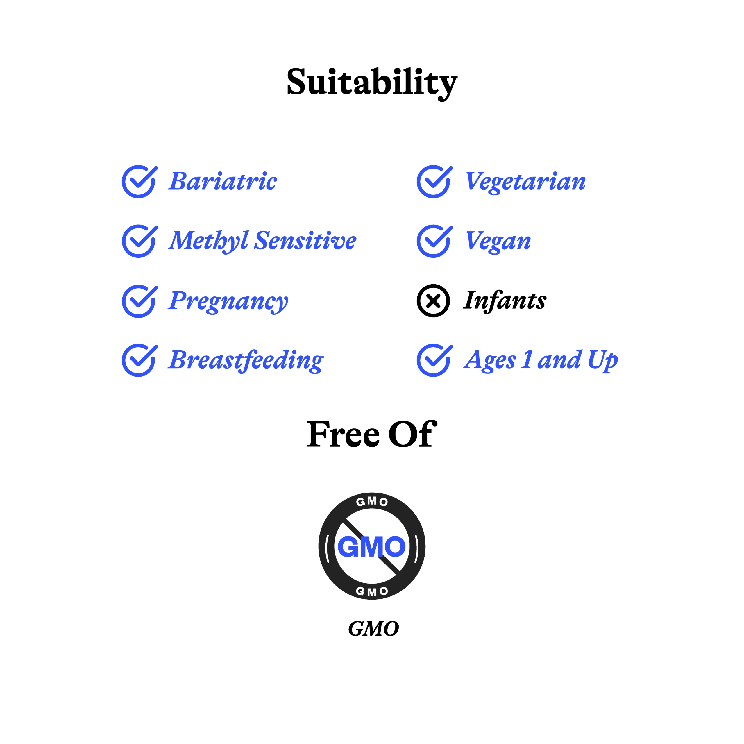 Glutathione with Cofactors Lozenges ( formerly Glutathione Plus Lozenge ) - Everyday Essential