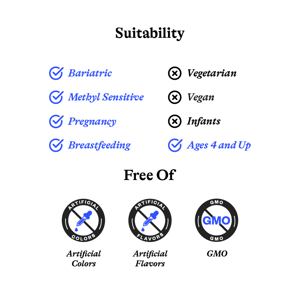Histamine Nutrients - Everyday Essential