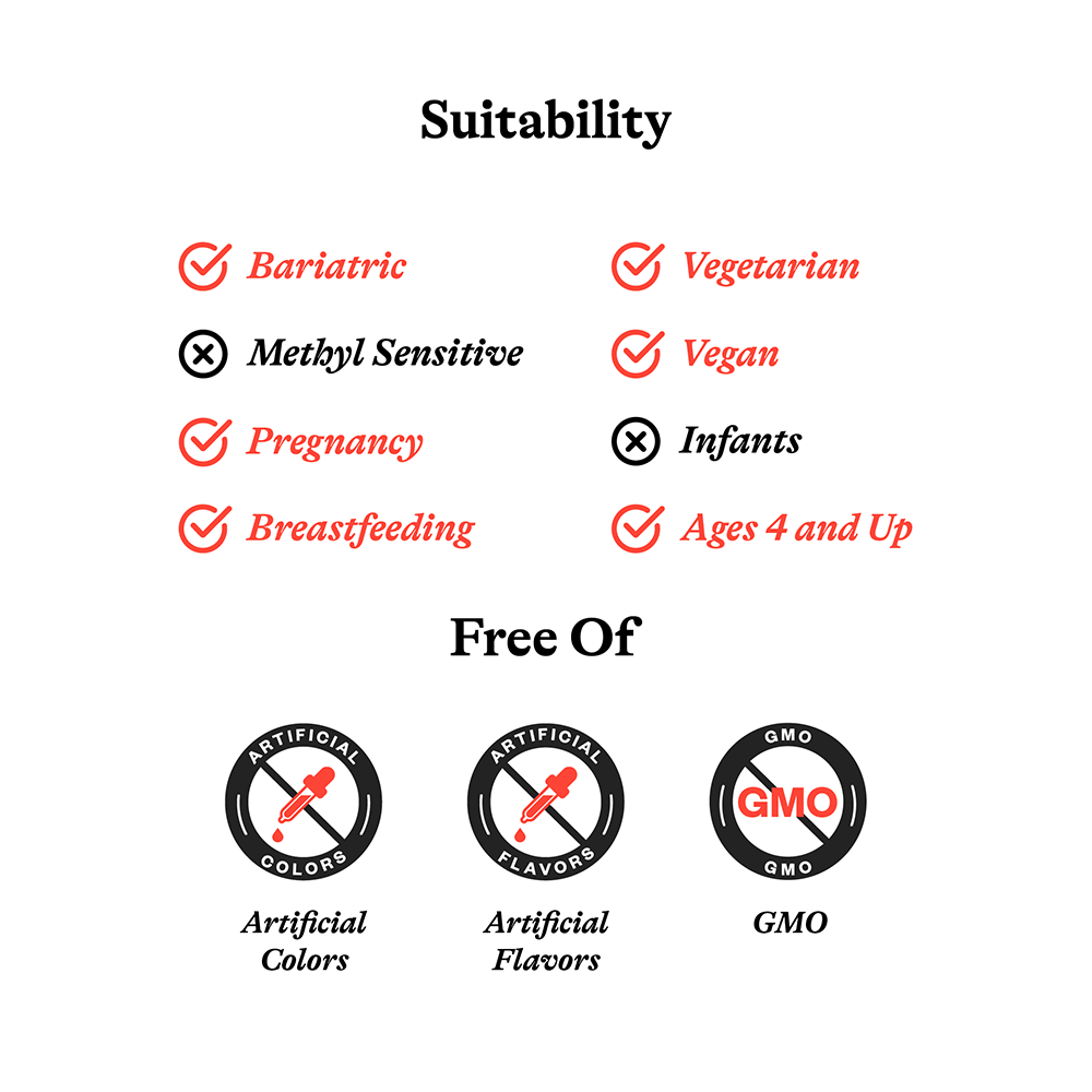 L-Methylfolate - Everyday Essential
