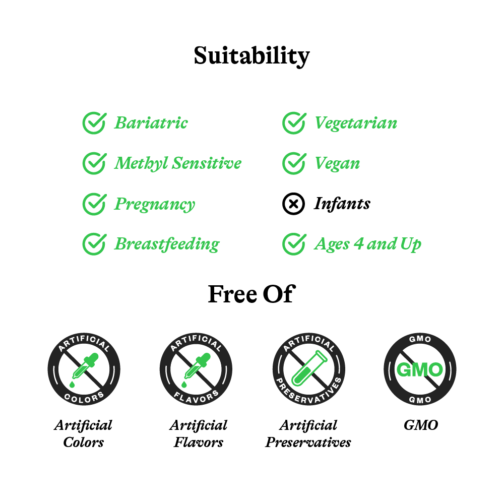 Lactase Drops - Everyday Essential