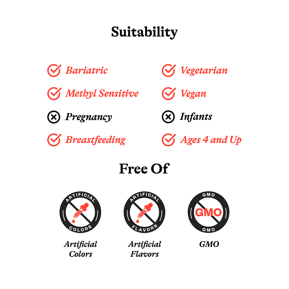 Lithium Orotate - Everyday Essential
