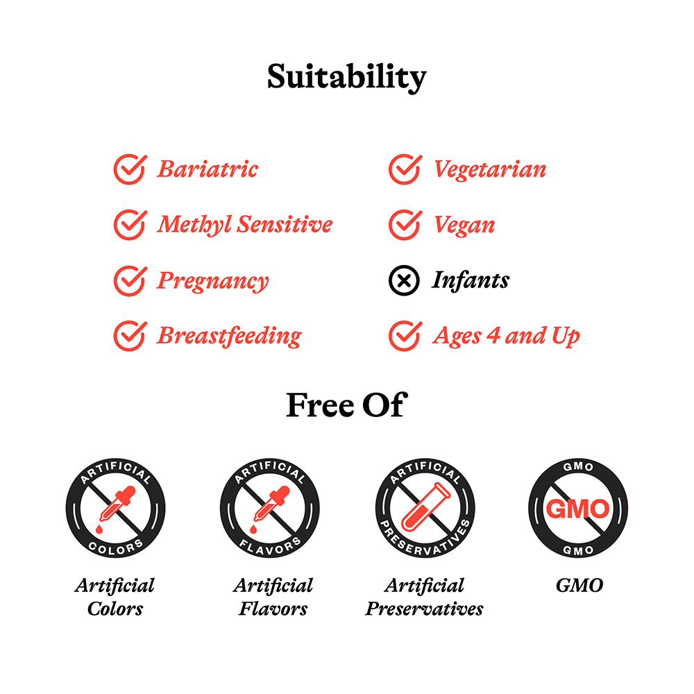Magnesium Glycinate - Daily Wellness Essential