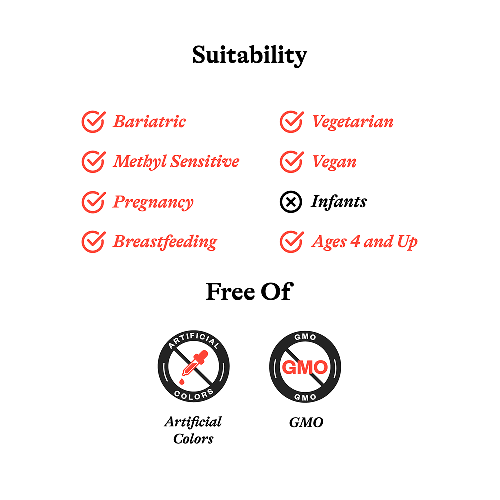 Magnesium Malate Chewable - Daily Wellness Essential