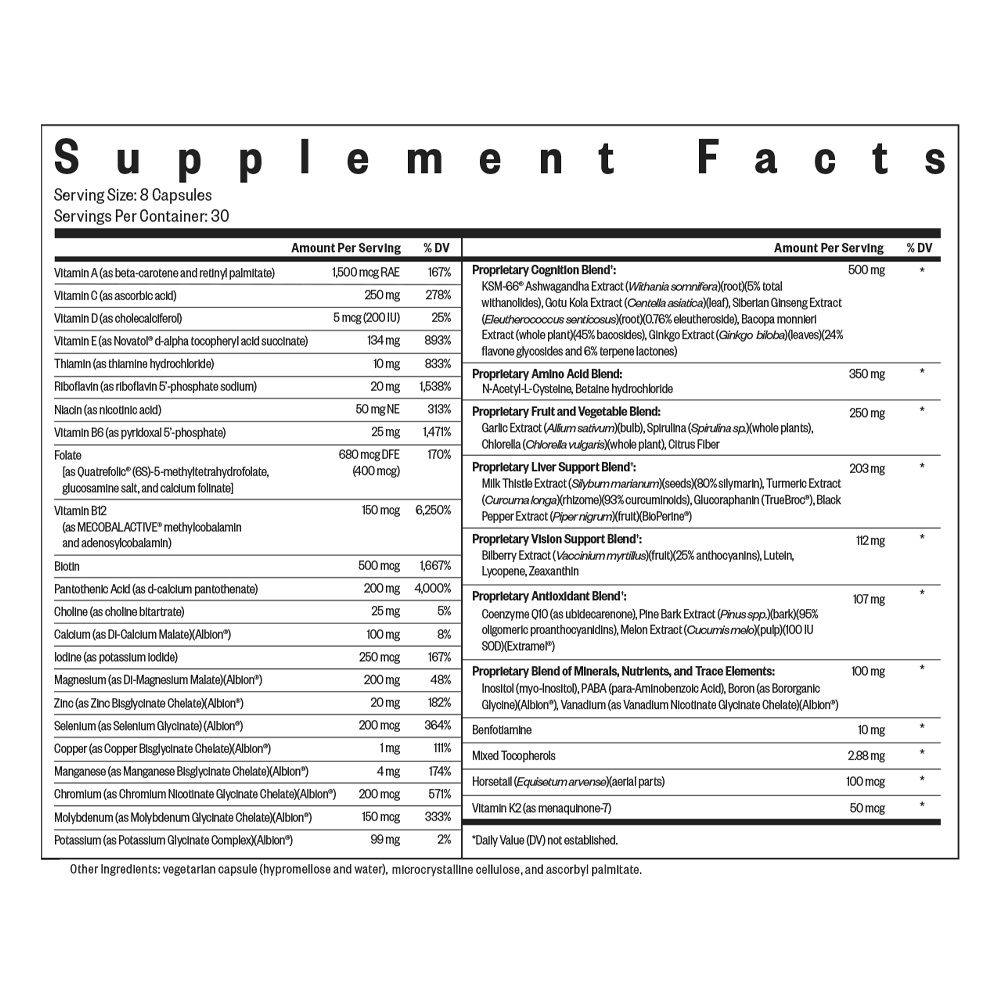 Optimal Multivitamin - Daily Wellness Essential