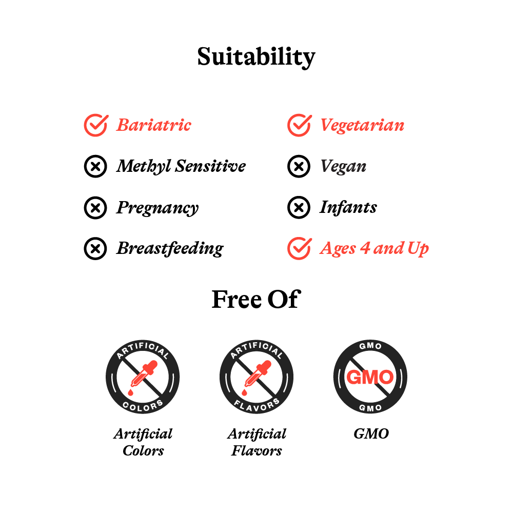 Optimal Multivitamin - Daily Wellness Essential