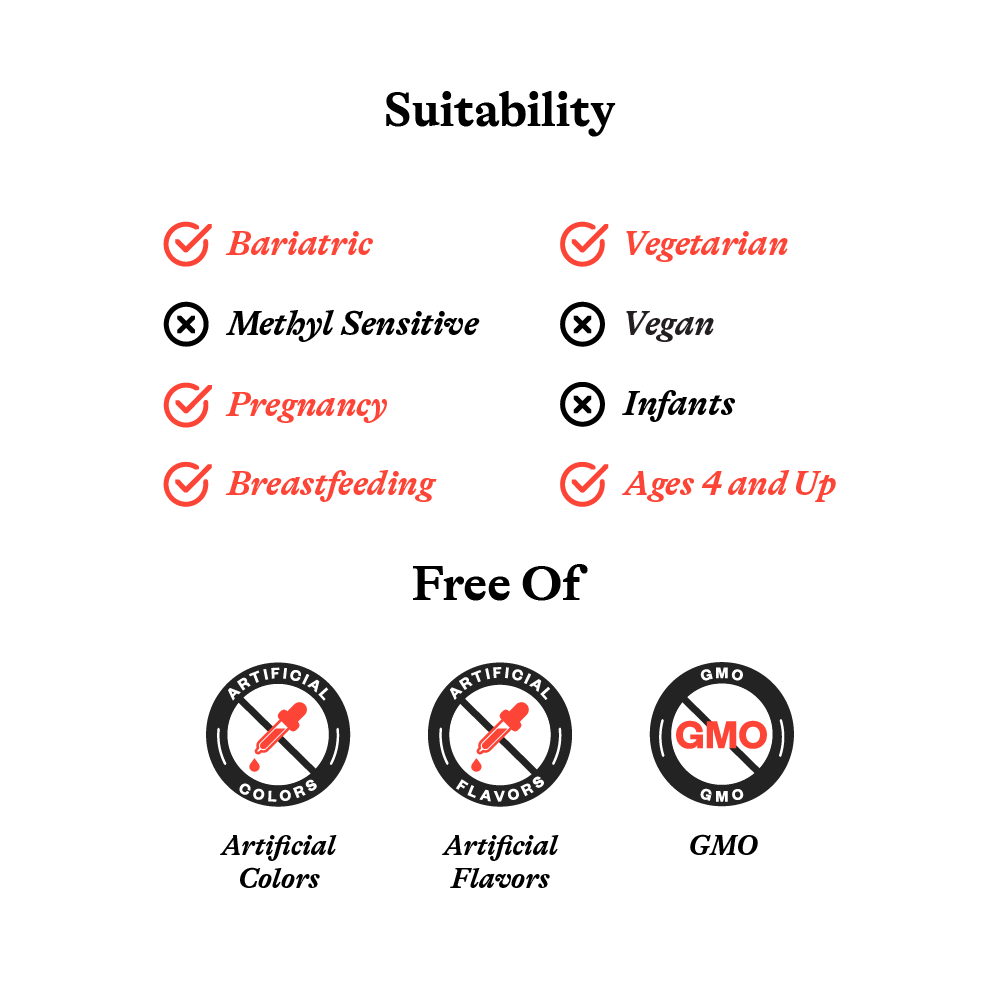 Multivitamin One - Daily Wellness Essential