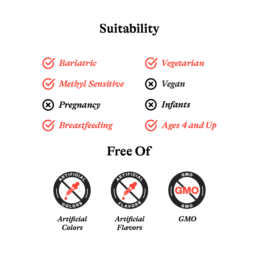 Skin Nutrients - Everyday Beauty Essential