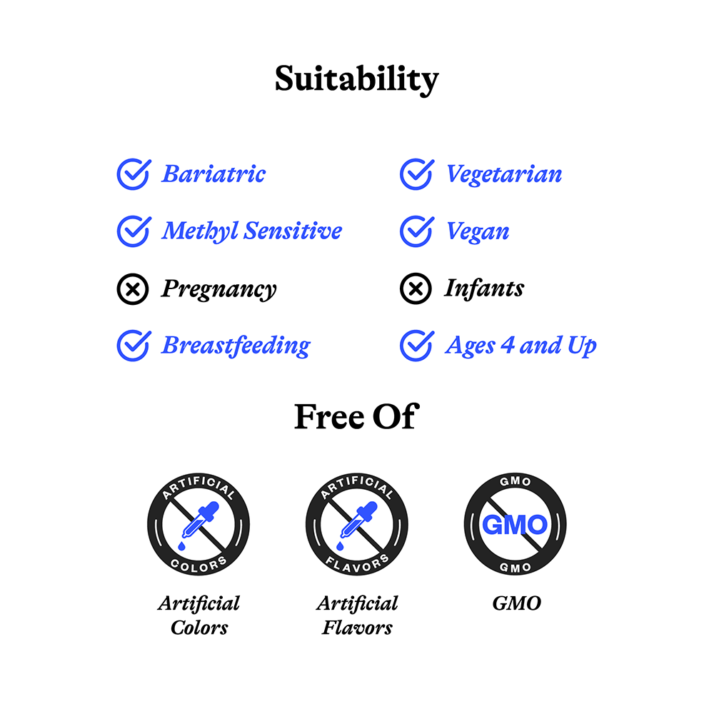 Vitamin A Drops - Daily Wellness Essential