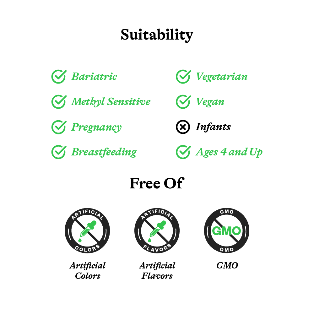 Zinc Carnosine - Everyday Essential